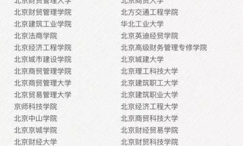 好听又响亮的网名精选 好听又响亮的网名精选