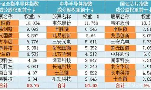 近三年是指哪三年 近三年是指哪三年