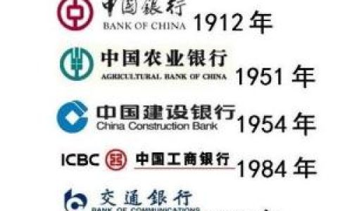 中国有哪些银行是国有的 中国有哪些银行是国有的