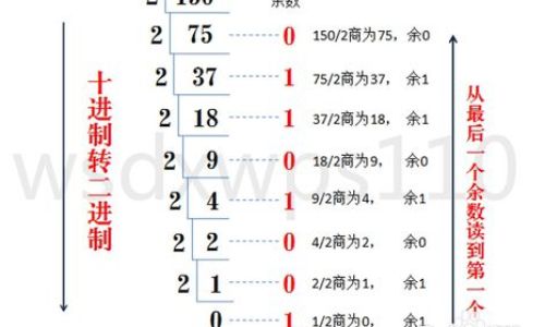十进制数负42的补码是什么 十进制数负42的补码是什么