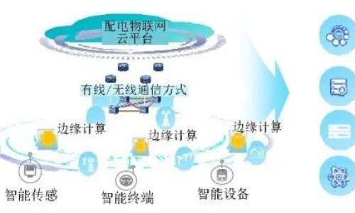 泛在电力物联网含义是什么 泛在电力物联网含义是什么
