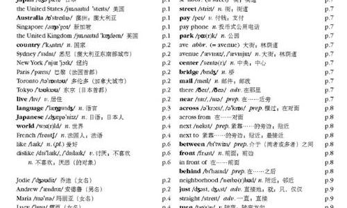 单词violin怎么读 单词violin怎么读