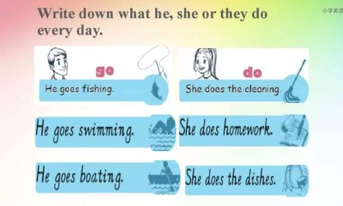 英语cycle什么意思 英语cycle什么意思