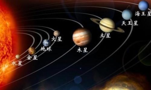 八大行星距离太阳的顺序 八大行星距离太阳的顺序