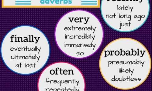 扫视的近义词 扫视的近义词