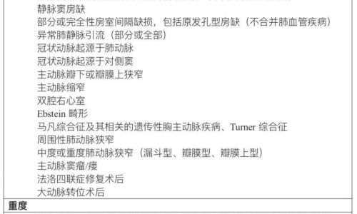 黄色的心的释义 黄色的心的释义