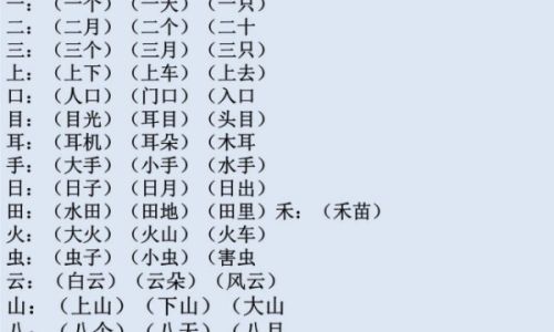 承认的拼音 承认的拼音