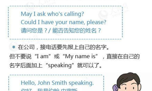 他的电话号码是多少用英语怎么说 他的电话号码是多少用英语怎么说