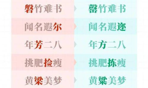 描写温度的词语 描写温度的词语