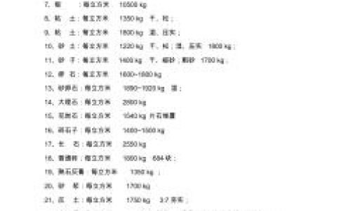 升和立方米的换算 升和立方米的换算