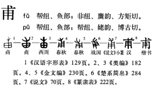 甫一的意思 甫一的意思