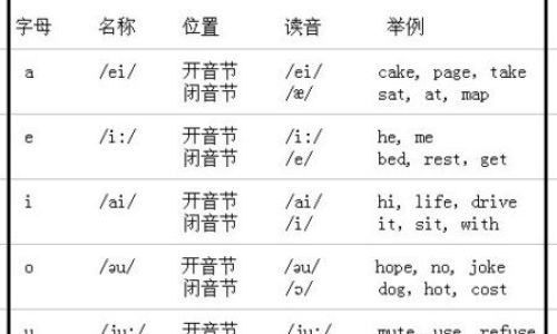 desk英语怎么读 desk英语怎么读