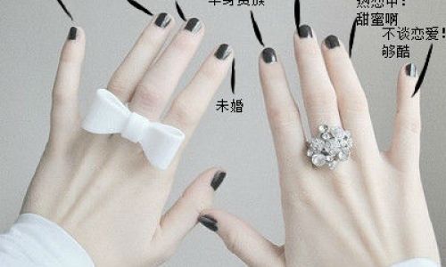 右手是什么意思 右手是什么意思