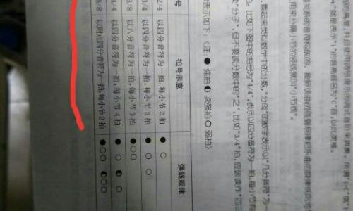 八分之六拍是什么意思 八分之六拍是什么意思