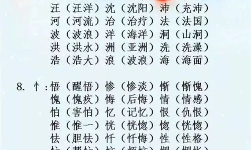 不如何组词 不如何组词