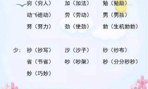 拌组词拌的组词拌怎么组词