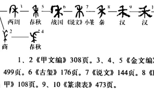 兜组词有哪些 兜组词有哪些
