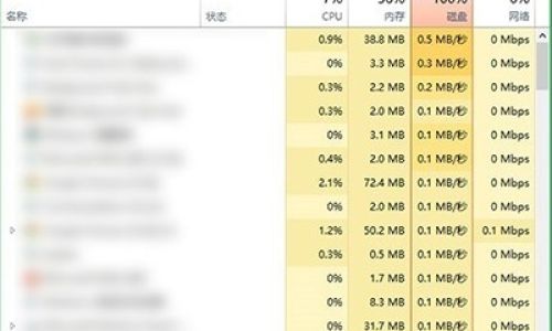 占有什么组词呢 占有什么组词呢