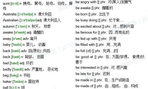 长的英语单词写法及读法 长的英语单词写法及读法