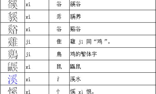 溪有哪些组词 溪有哪些组词