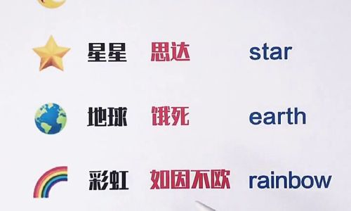 你明白吗用英语如何念 你明白吗用英语如何念