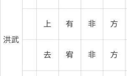 双字读音及解释 双字读音及解释