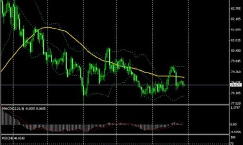 pri是什么意思 pri是什么意思